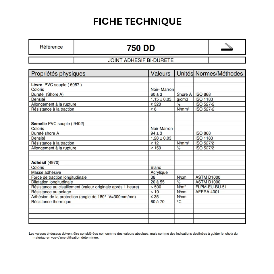 Joint adhésif extrudé en PVC bi-dureté à semelle rigide. Base 10mm x hauteur 6,8mm x 7mm - Noir ou marron – Image 2