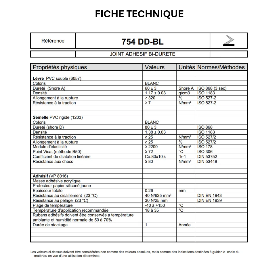 Joint adhésif extrudé en PVC bi-dureté à semelle rigide. Base 13mm x hauteur 12mm x 9mm - Noir ou blanc – Image 2