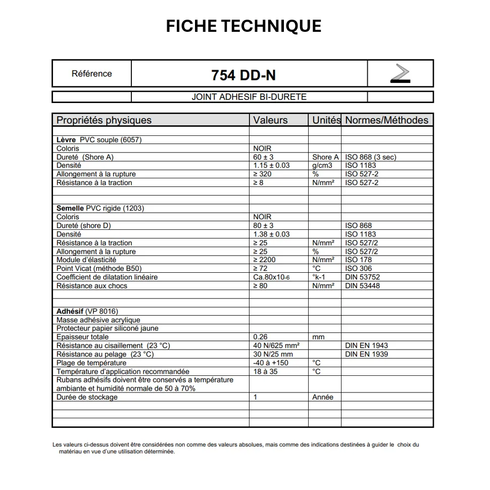 Joint adhésif extrudé en PVC bi-dureté à semelle rigide. Base 13mm x hauteur 12mm x 9mm - Noir ou blanc – Image 3
