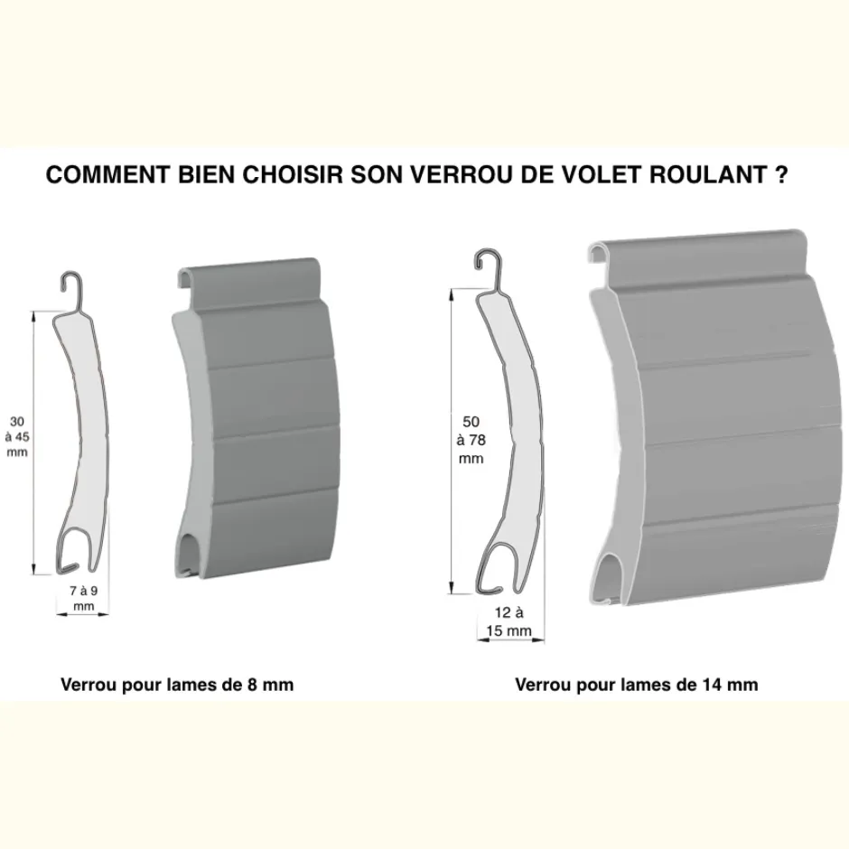 Verrou de sécurité anti-soulèvement "BlockSur" pour volet roulant - Pour lame : 8 ou 14mm - Nombre de maillons : 2,3 ou 4 – Image 7